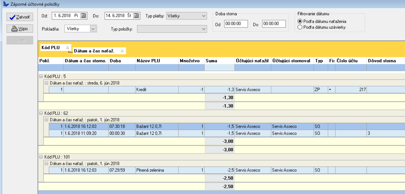 Náhľad verzie z 08:50, 14. jún 2018